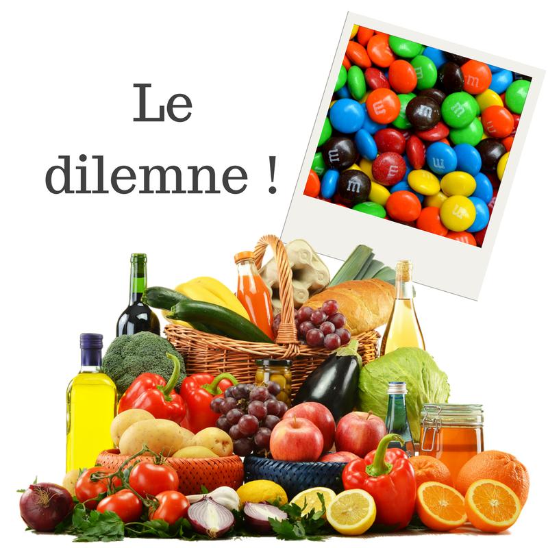 Se motiver pour changer d'alimentation