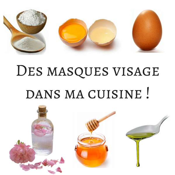 Recette de masque visage