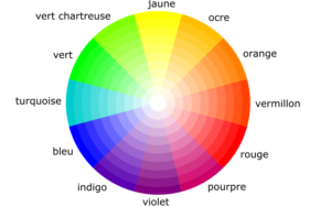 cercle chromatique, bien associer les couleurs