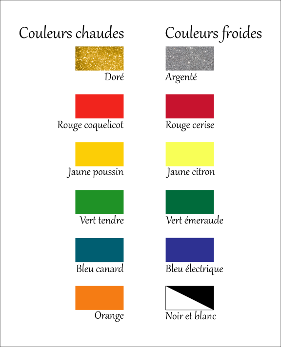 colorimétrie, couleurs chaudes, couleurs froides