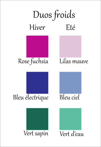 Femme Hiver : Comment trouver ses couleurs ? Colorimétrie de