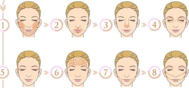 massage visage à l'huile, mille feuille visage, layering minimaliste