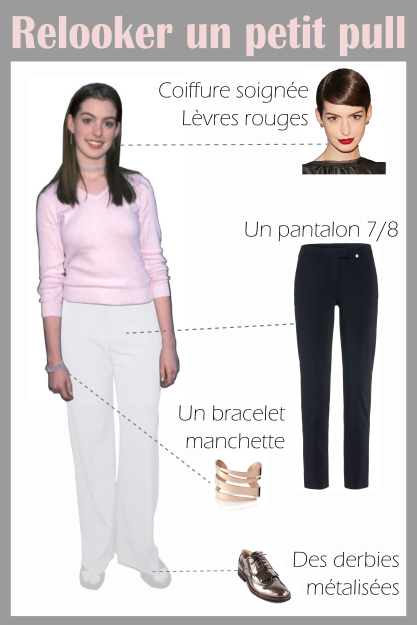 comment relooker une tenue basique