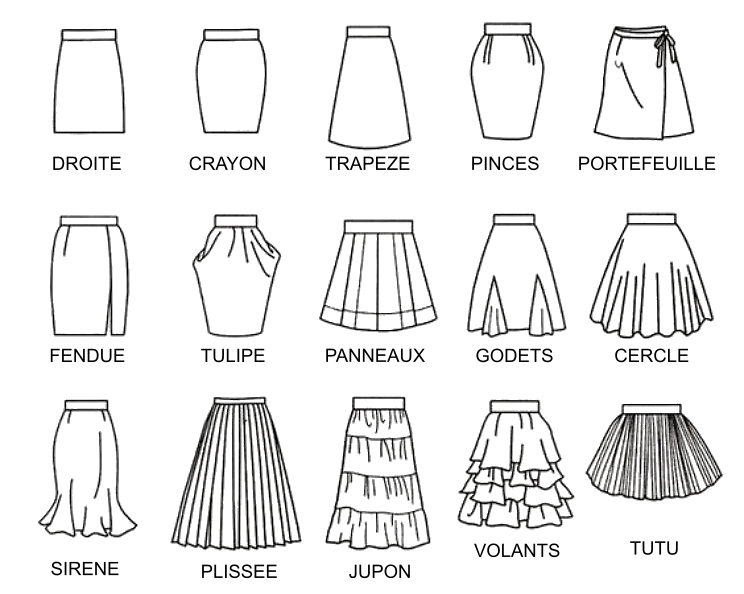 Формы женских юбок. Разные фасоны юбок. Модели юбок названия. Разнообразные фасоны юбок. Виды юбок и их названия.